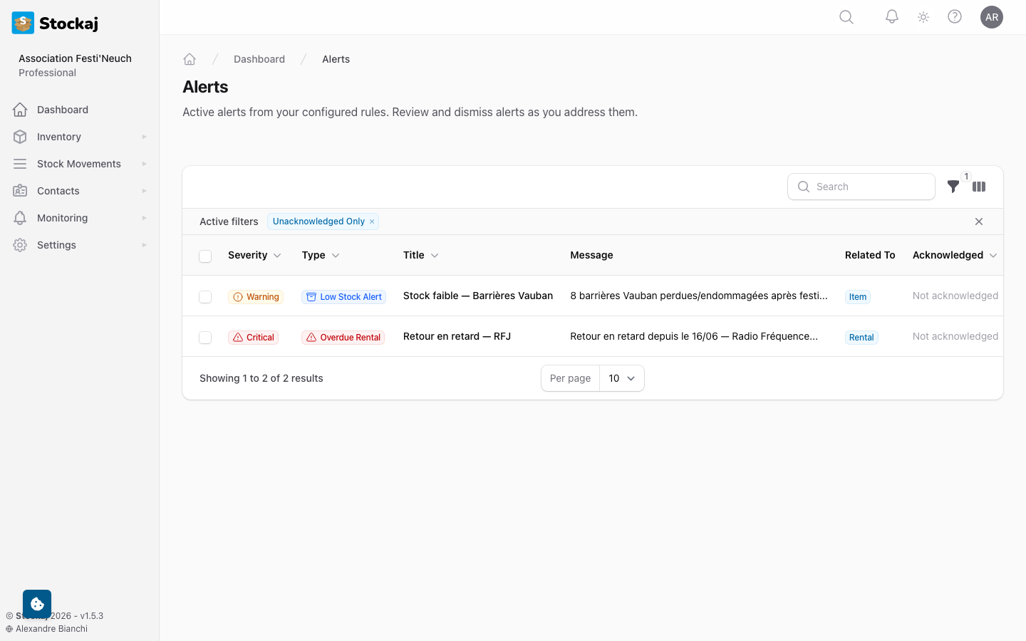 The alerts list showing active alerts with severity indicators and timestamps