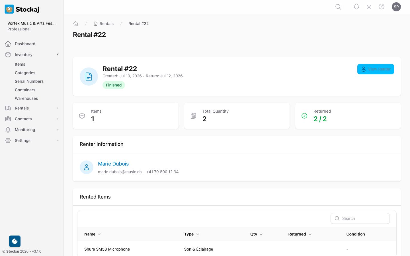 The rental dashboard showing status, items, renter info, timeline, and actions