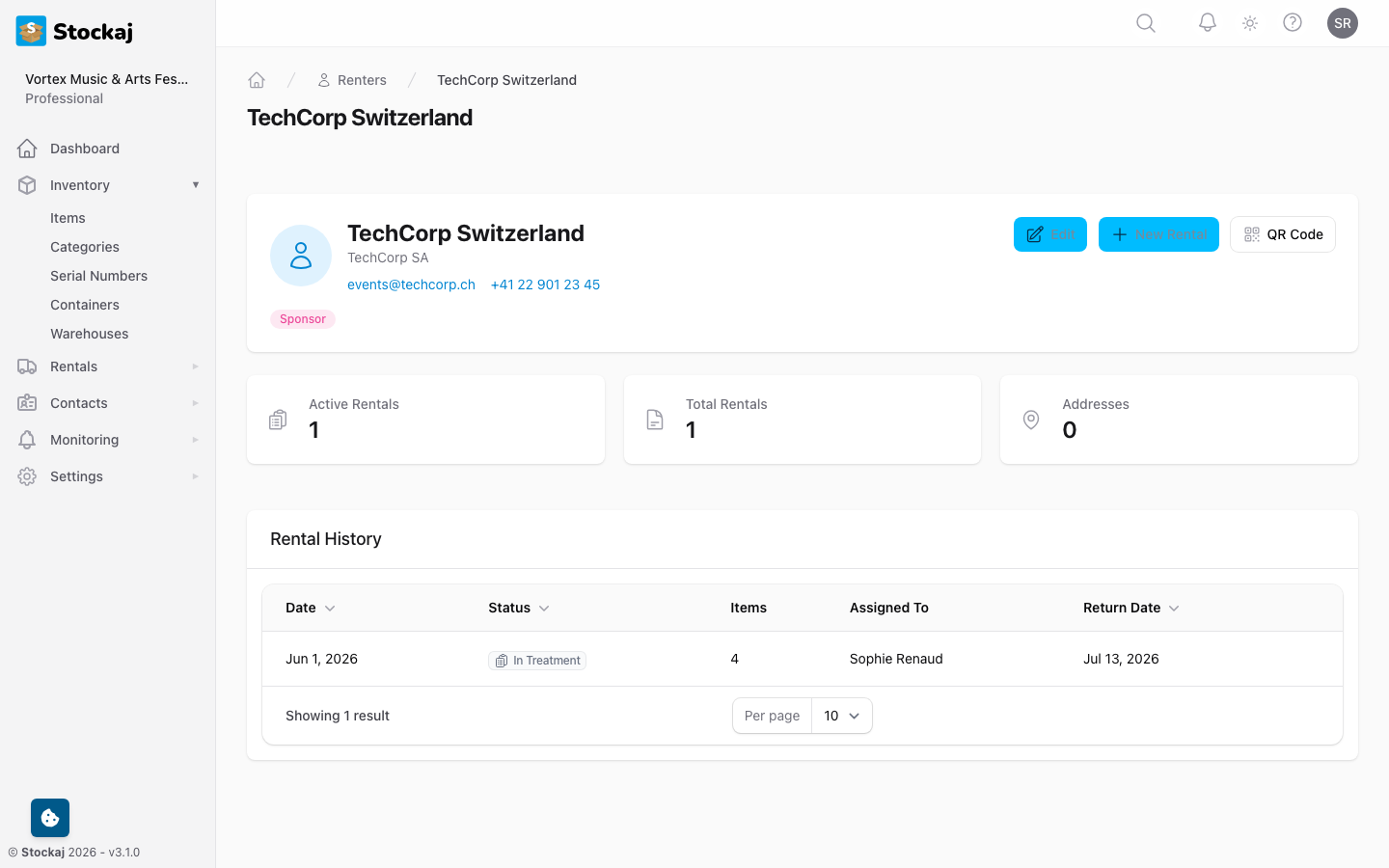 The renter dashboard showing contact details, rental history, and activity