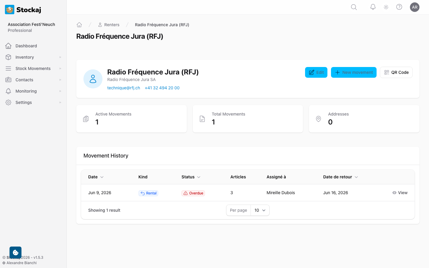 The renter dashboard showing contact details, rental history, and activity
