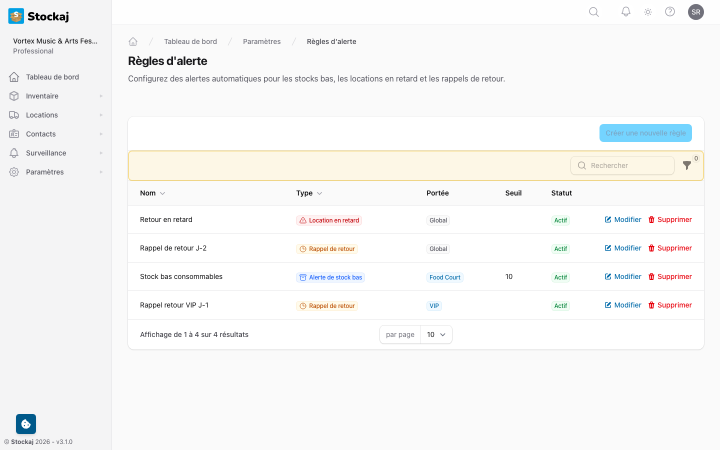 La page de gestion des règles d'alerte montrant les règles configurées