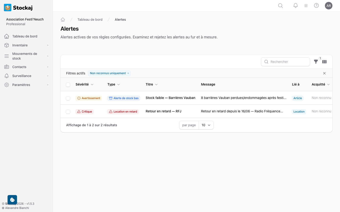 La liste des alertes montrant les alertes actives avec les indicateurs de gravité et les horodatages